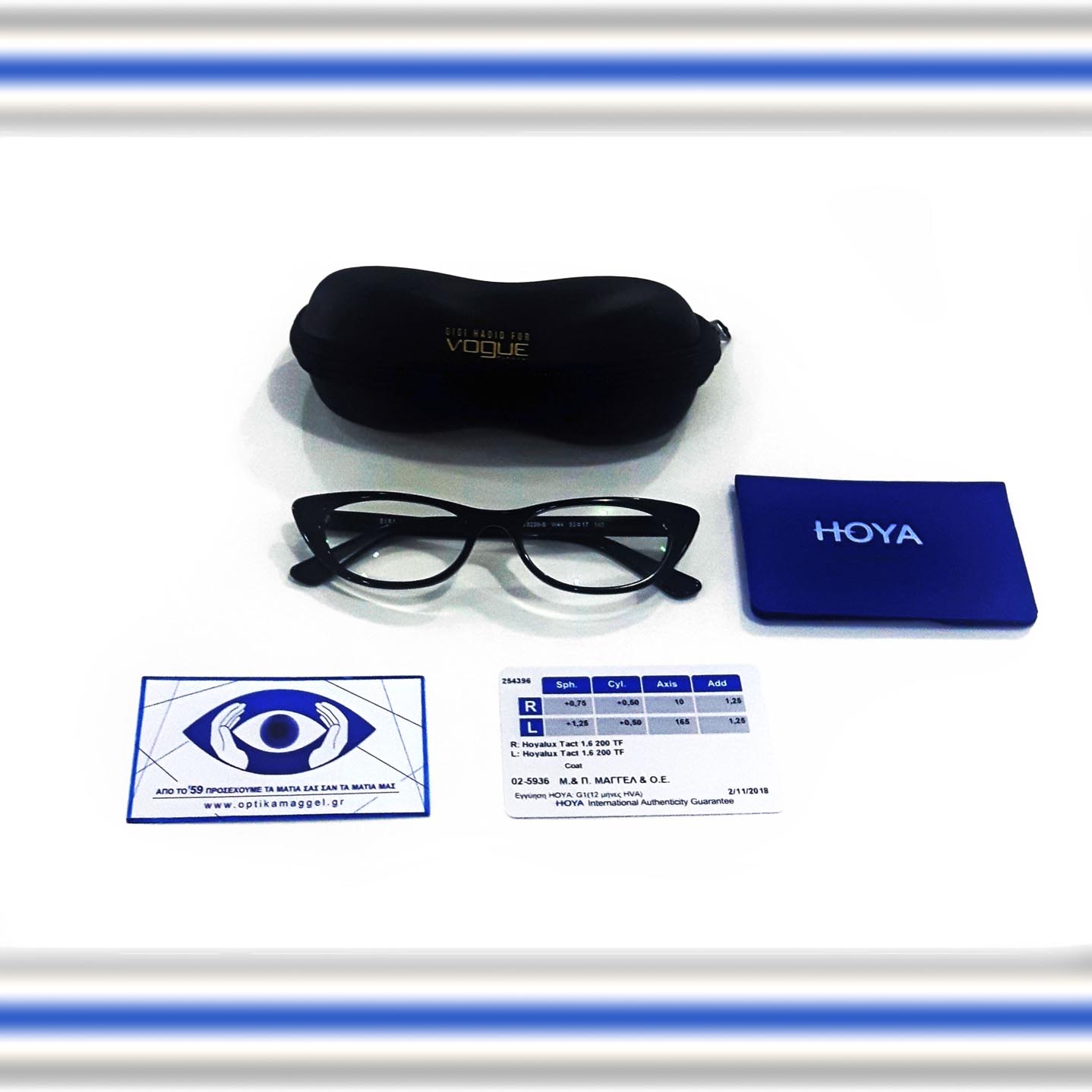 Perfection! Vogue & Hoya Tact 200