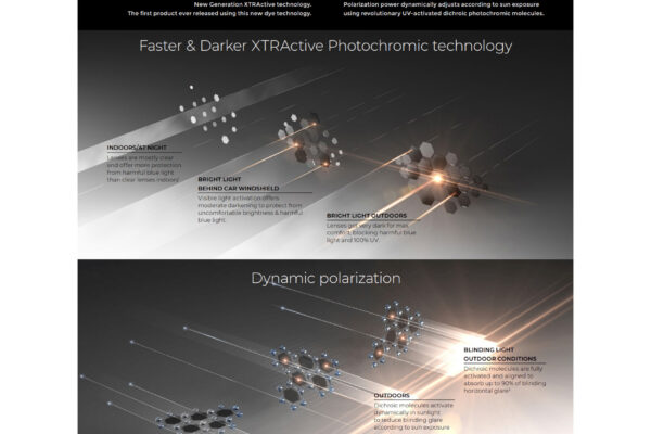 Transitions-XTRActive-Polarized-Dynamic-Polarization2