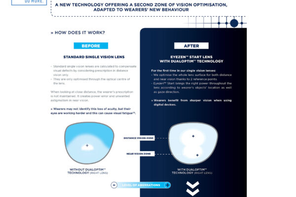 eyezen-start-brochure-5-1X1